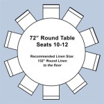 72 Inch Round Table Seats How Many