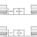 Height Of Coffee Table To Couch