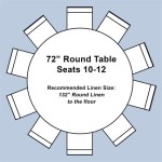 How Many Chairs At A 72 Round Table